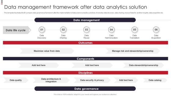 Information Visualizations Playbook Data Management Framework After Data Analytics Solution Formats PDF Information Visualizations Playbook Data Management Framework After Data Analytics Solution Formats PDF