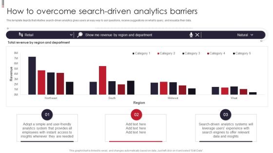 Information Visualizations Playbook How To Overcome Search Driven Analytics Barriers Guidelines PDF Information Visualizations Playbook How To Overcome Search Driven Analytics Barriers Guidelines PDF