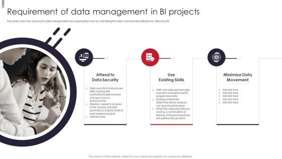 Information Visualizations Playbook Requirement Of Data Management In BI Projects Ideas PDF Information Visualizations Playbook Requirement Of Data Management In BI Projects Ideas PDF