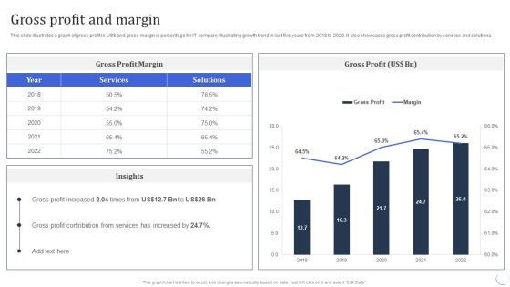 Infotech Solutions Research And Development Company Summary Gross Profit And Margin Ideas PDF Infotech Solutions Research And Development Company Summary Gross Profit And Margin Ideas PDF