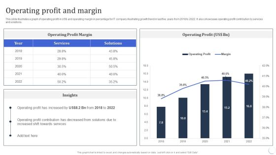 Infotech Solutions Research And Development Company Summary Operating Profit And Margin Download PDF Infotech Solutions Research And Development Company Summary Operating Profit And Margin Download PDF