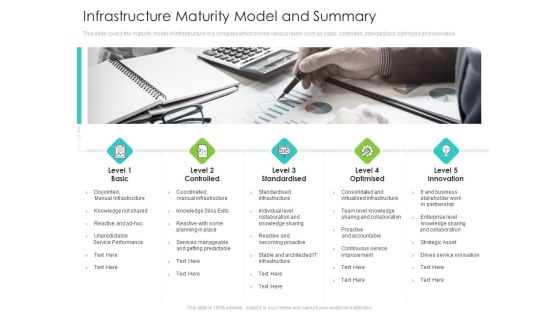 Infrastructure Administration Procedure Maturity Model Infrastructure Maturity Model And Summary Themes PDF Infrastructure Administration Procedure Maturity Model Infrastructure Maturity Model And Summary Themes PDF