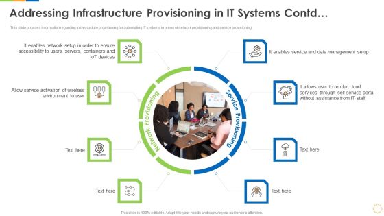 Infrastructure As Code For Devops Growth IT Addressing Infrastructure Provisioning In IT Systems Contd Diagrams PDF Infrastructure As Code For Devops Growth IT Addressing Infrastructure Provisioning In IT Systems Contd Diagrams PDF