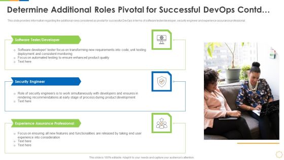 Infrastructure As Code For Devops Growth IT Determine Additional Roles Pivotal For Successful Devops Contd Clipart PDF Infrastructure As Code For Devops Growth IT Determine Additional Roles Pivotal For Successful Devops Contd Clipart PDF
