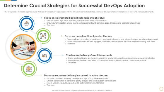 Infrastructure As Code For Devops Growth IT Determine Crucial Strategies For Successful Devops Adoption Designs PDF Infrastructure As Code For Devops Growth IT Determine Crucial Strategies For Successful Devops Adoption Designs PDF