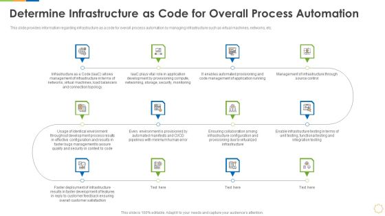 Infrastructure As Code For Devops Growth IT Determine Infrastructure As Code For Overall Process Automation Diagrams PDF Infrastructure As Code For Devops Growth IT Determine Infrastructure As Code For Overall Process Automation Diagrams PDF