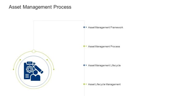 Infrastructure Building Administration Asset Management Process Brochure PDF Infrastructure Building Administration Asset Management Process Brochure PDF