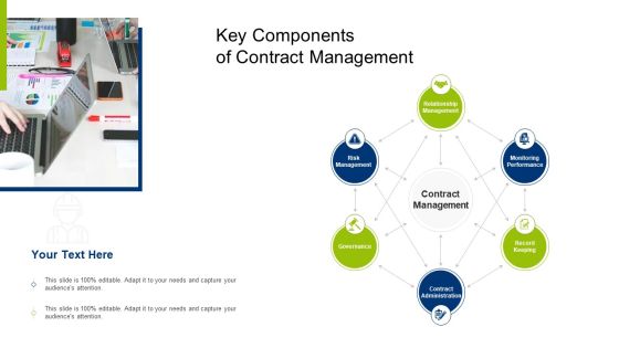 Infrastructure Building Administration Key Components Of Contract Management Sample PDF Infrastructure Building Administration Key Components Of Contract Management Sample PDF