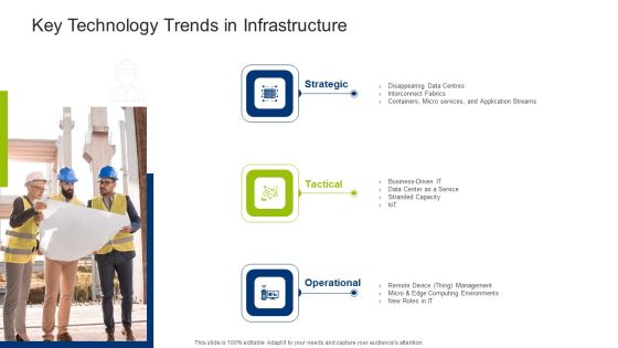 Infrastructure Building Administration Key Technology Trends In Infrastructure Ideas PDF Infrastructure Building Administration Key Technology Trends In Infrastructure Ideas PDF