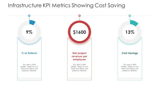 Infrastructure KPI Metrics Showing Cost Saving Diagrams PDF Infrastructure KPI Metrics Showing Cost Saving Diagrams PDF