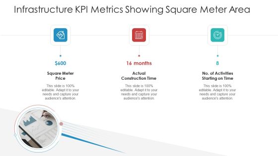 Infrastructure KPI Metrics Showing Square Meter Area Introduction PDF Infrastructure KPI Metrics Showing Square Meter Area Introduction PDF