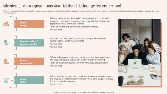 Infrastructure Management Overview Additional Technology Leaders Involved Ppt PowerPoint Presentation File Outline PDF