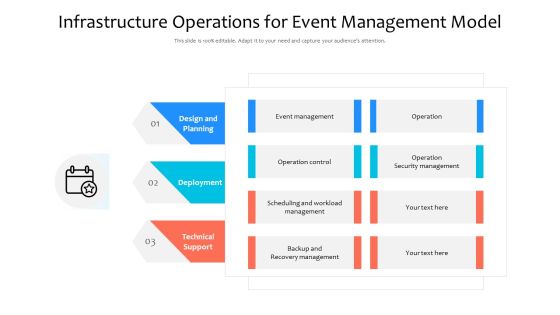 Infrastructure Operations For Event Management Model Ppt Icon Sample PDF Infrastructure Operations For Event Management Model Ppt Icon Sample PDF