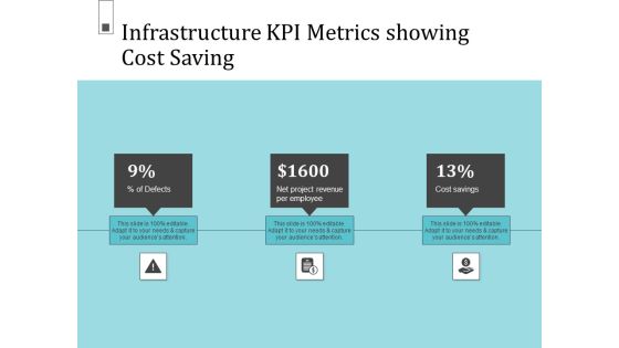 Infrastructure Project Management In Construction Infrastructure KPI Metrics Showing Cost Saving Background PDF Infrastructure Project Management In Construction Infrastructure KPI Metrics Showing Cost Saving Background PDF
