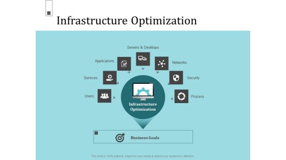 Infrastructure Project Management In Construction Infrastructure Optimization Professional PDF