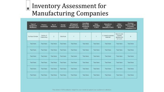 Infrastructure Project Management In Construction Inventory Assessment For Manufacturing Companies Infographics PDF Infrastructure Project Management In Construction Inventory Assessment For Manufacturing Companies Infographics PDF