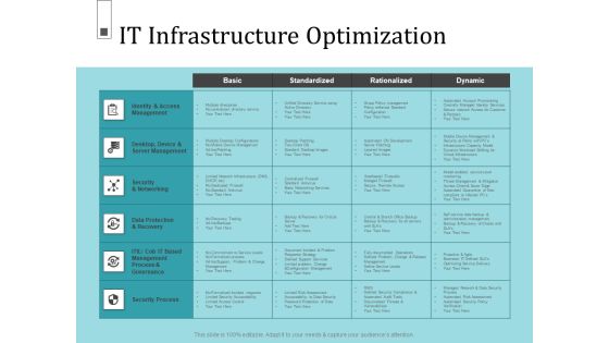 Infrastructure Project Management In Construction It Infrastructure Optimization Background PDF Infrastructure Project Management In Construction It Infrastructure Optimization Background PDF