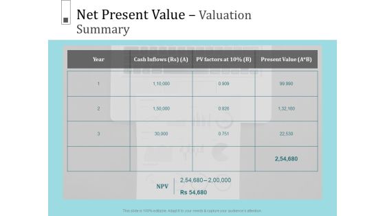 Infrastructure Project Management In Construction Net Present Value Valuation Summary Mockup PDF Infrastructure Project Management In Construction Net Present Value Valuation Summary Mockup PDF