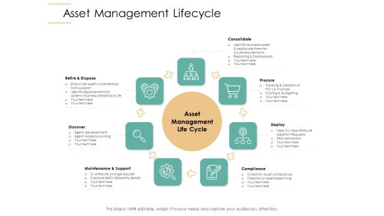 Infrastructure Strategies Asset Management Lifecycle Ppt Show Gridlines PDF Infrastructure Strategies Asset Management Lifecycle Ppt Show Gridlines PDF