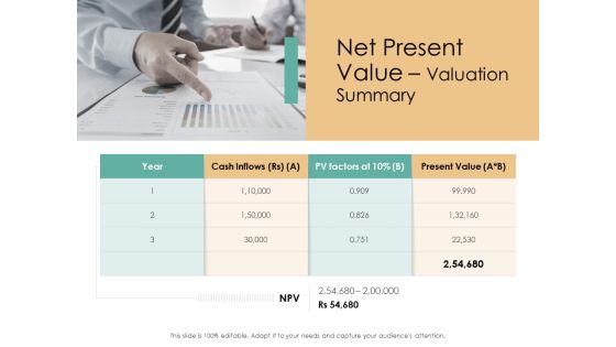 Infrastructure Strategies Net Present Value Valuation Summary Ppt Portfolio PDF Infrastructure Strategies Net Present Value Valuation Summary Ppt Portfolio PDF