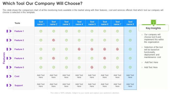 Infrastructure Supervision Which Tool Our Company Will Choose Download PDF Infrastructure Supervision Which Tool Our Company Will Choose Download PDF