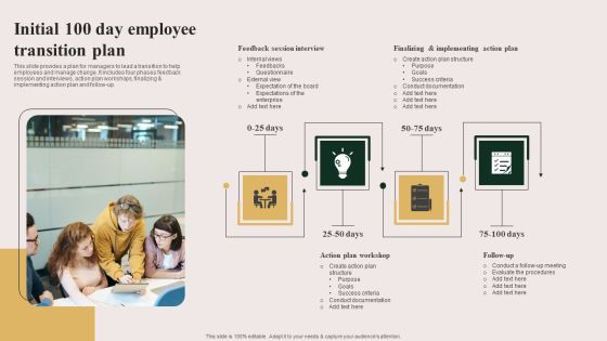 Initial 100 Day Employee Transition Plan Formats PDF