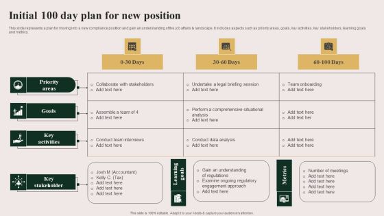 Initial 100 Day Plan For New Position Rules PDF Initial 100 Day Plan For New Position Rules PDF