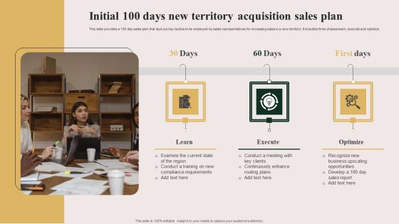 Initial 100 Days New Territory Acquisition Sales Plan Icons PDF Initial 100 Days New Territory Acquisition Sales Plan Icons PDF