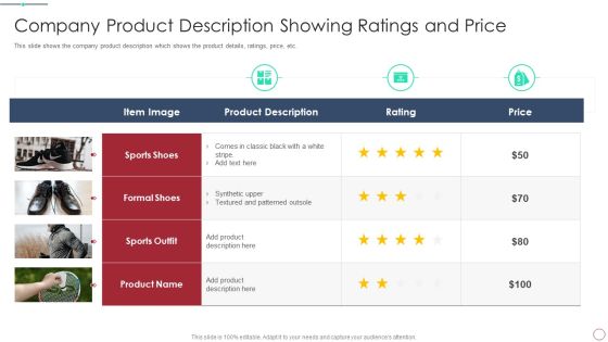 Initial Phase Investor Value For New Business Company Product Description Showing Ratings Download PDF Initial Phase Investor Value For New Business Company Product Description Showing Ratings Download PDF