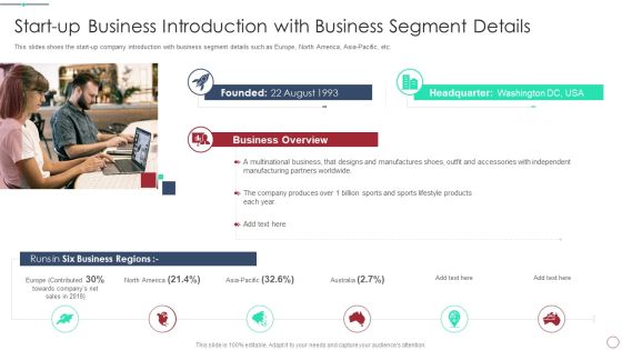Initial Phase Investor Value For New Business Start Up Business Introduction With Business Brochure PDF Initial Phase Investor Value For New Business Start Up Business Introduction With Business Brochure PDF