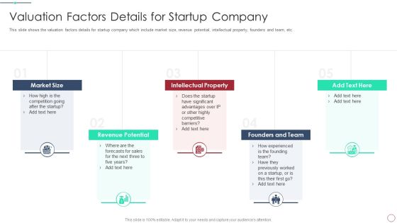 Initial Phase Investor Value For New Business Valuation Factors Details Graphics PDF Initial Phase Investor Value For New Business Valuation Factors Details Graphics PDF