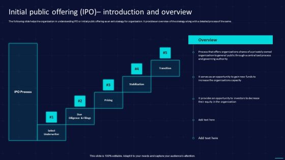 Initial Public Offering Ipo Introduction And Overview Mockup PDF