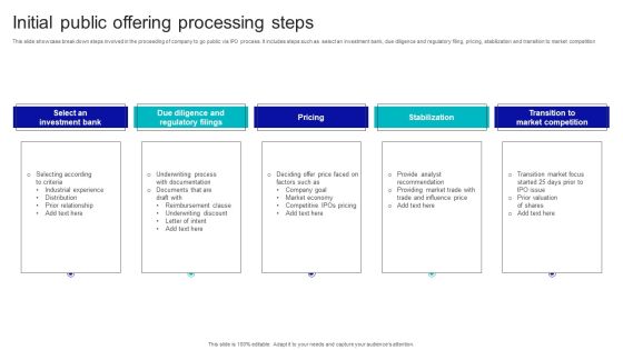 Initial Public Offering Processing Steps Portrait PDF Initial Public Offering Processing Steps Portrait PDF
