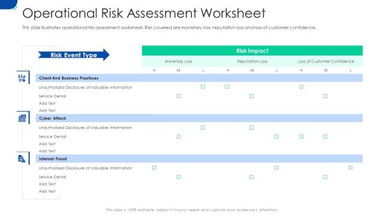 Initiating Hazard Managing Structure Firm Operational Risk Assessment Worksheet Rules PDF Initiating Hazard Managing Structure Firm Operational Risk Assessment Worksheet Rules PDF