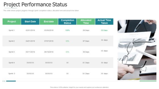 Initiation To Agile Project Administration Project Performance Status Information PDF