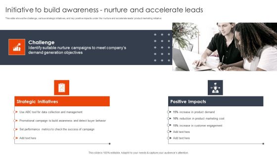 Initiative To Build Awareness Nurture And Accelerate Leads Client Acquisition Techniques To Boost Sales Inspiration PDF Initiative To Build Awareness Nurture And Accelerate Leads Client Acquisition Techniques To Boost Sales Inspiration PDF