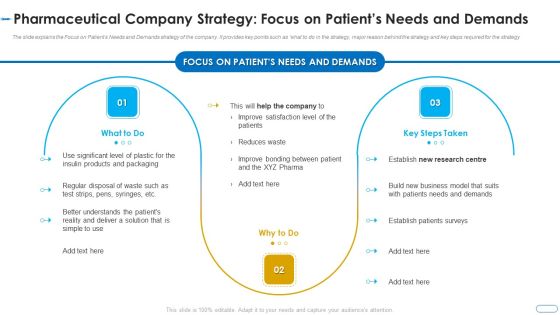 Initiatives Atmosphere Operation Problems Pharmaceutical Firm Pharmaceutical Needs Demands Diagrams PDF Initiatives Atmosphere Operation Problems Pharmaceutical Firm Pharmaceutical Needs Demands Diagrams PDF