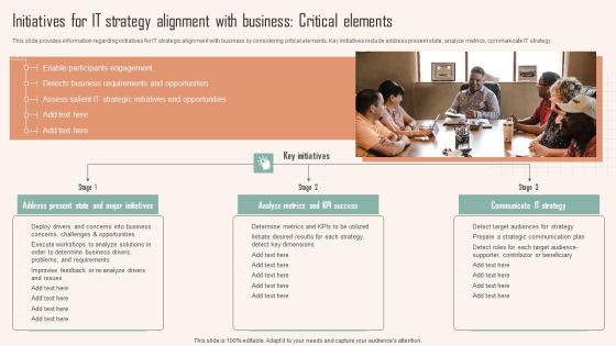 Initiatives For IT Strategy Alignment With Business Critical Elements Ppt PowerPoint Presentation File Deck PDF Initiatives For IT Strategy Alignment With Business Critical Elements Ppt PowerPoint Presentation File Deck PDF