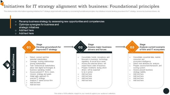 Initiatives For IT Strategy Alignment With Business Foundational Principles Clipart PDF Initiatives For IT Strategy Alignment With Business Foundational Principles Clipart PDF