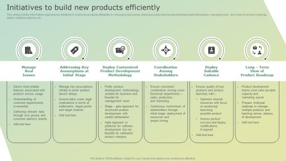 Initiatives To Build New Products Efficiently Formats PDF Initiatives To Build New Products Efficiently Formats PDF