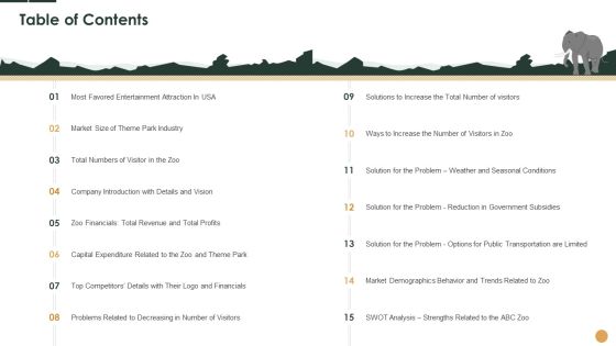 Initiatives To Manage Reduced Footfall At Zoo Case Competition Table Of Contents Ppt Outline Slide Portrait PDF Initiatives To Manage Reduced Footfall At Zoo Case Competition Table Of Contents Ppt Outline Slide Portrait PDF