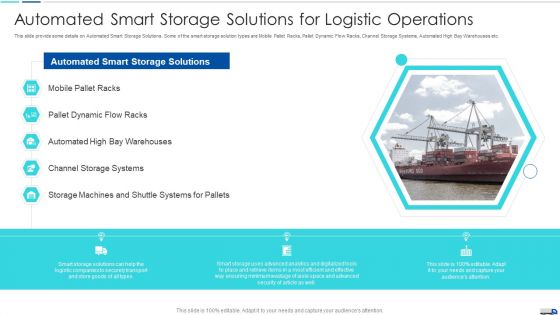 Initiatives To Produce Effective Concept For Logistic Firm Automated Smart Storage Structure PDF Initiatives To Produce Effective Concept For Logistic Firm Automated Smart Storage Structure PDF