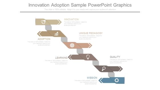 Innovation Adoption Sample Powerpoint Graphics Innovation Adoption Sample Powerpoint Graphics