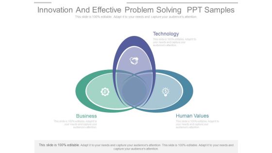 Innovation And Effective Problem Solving Ppt Samples