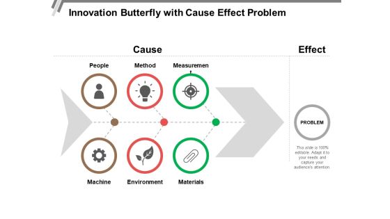 Innovation Butterfly With Cause Effect Problem Ppt PowerPoint Presentation Pictures Example File PDF Innovation Butterfly With Cause Effect Problem Ppt PowerPoint Presentation Pictures Example File PDF