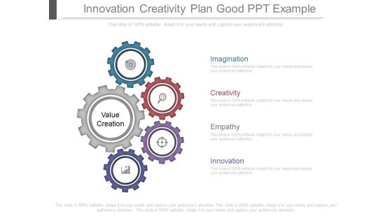 Innovation Creativity Plan Good Ppt Example Innovation Creativity Plan Good Ppt Example