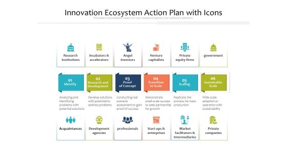Innovation Ecosystem Action Plan With Icons Ppt PowerPoint Presentation File Outline PDF Innovation Ecosystem Action Plan With Icons Ppt PowerPoint Presentation File Outline PDF