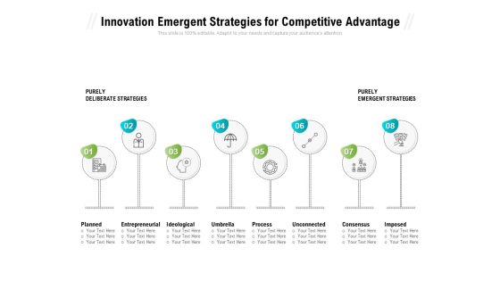 Innovation Emergent Strategies For Competitive Advantage Ppt PowerPoint Presentation Outline Topics Innovation Emergent Strategies For Competitive Advantage Ppt PowerPoint Presentation Outline Topics
