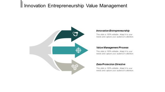 Innovation Entrepreneurship Value Management Process Data Protection Directive Ppt PowerPoint Presentation Professional Layout Innovation Entrepreneurship Value Management Process Data Protection Directive Ppt PowerPoint Presentation Professional Layout
