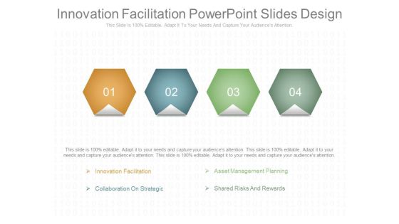 Innovation Facilitation Powerpoint Slides Design Innovation Facilitation Powerpoint Slides Design
